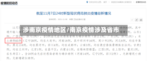 涉南京疫情地区/南京疫情涉及省市