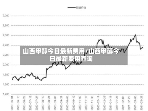 山西甲醇今日最新费用/山西甲醇今日最新费用查询-第3张图片