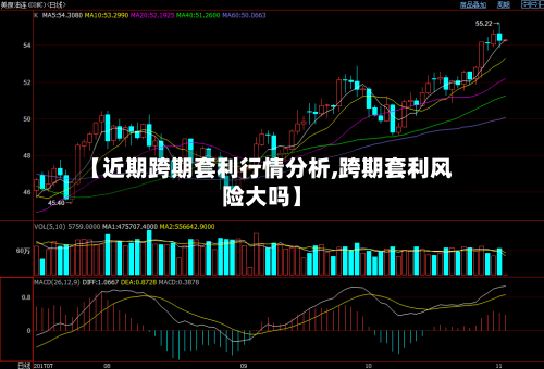 【近期跨期套利行情分析,跨期套利风险大吗】-第2张图片