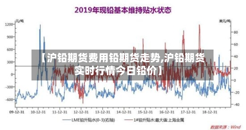 【沪铅期货费用铅期货走势,沪铅期货实时行情今日铅价】-第2张图片