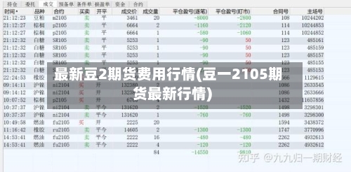 最新豆2期货费用行情(豆一2105期货最新行情)