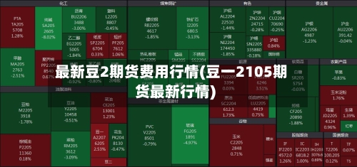 最新豆2期货费用行情(豆一2105期货最新行情)-第2张图片