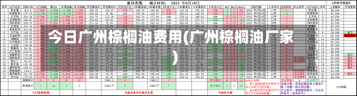 今日广州棕榈油费用(广州棕榈油厂家)-第2张图片
