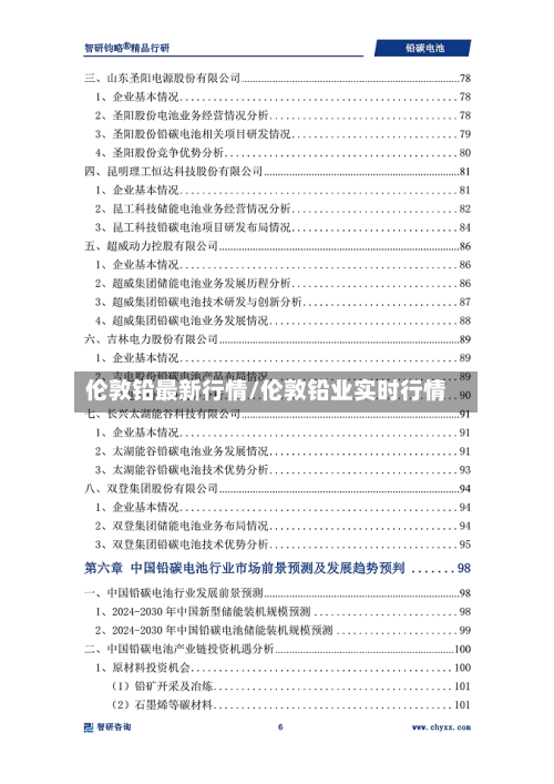 伦敦铅最新行情/伦敦铅业实时行情-第3张图片