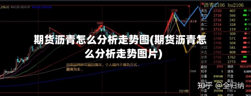 期货沥青怎么分析走势图(期货沥青怎么分析走势图片)