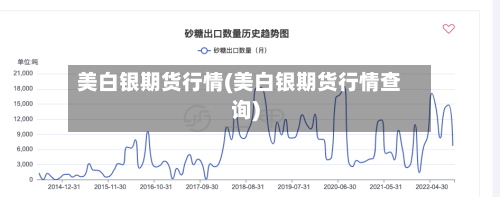 美白银期货行情(美白银期货行情查询)