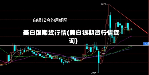 美白银期货行情(美白银期货行情查询)-第3张图片