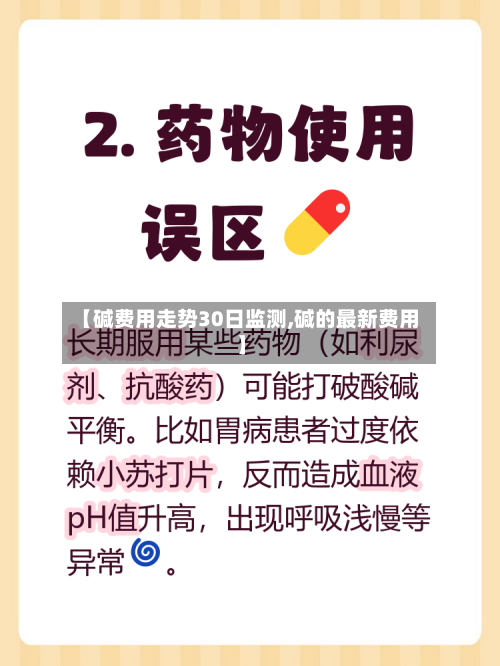 【碱费用走势30日监测,碱的最新费用】