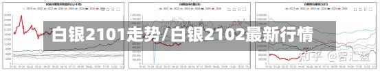 白银2101走势/白银2102最新行情