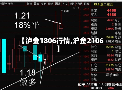 【泸金1806行情,沪金2106】