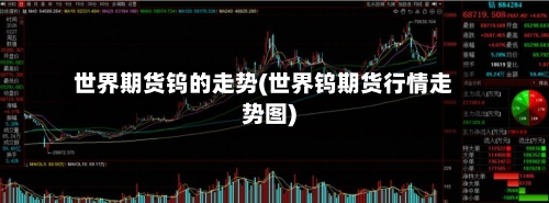 世界期货钨的走势(世界钨期货行情走势图)-第2张图片
