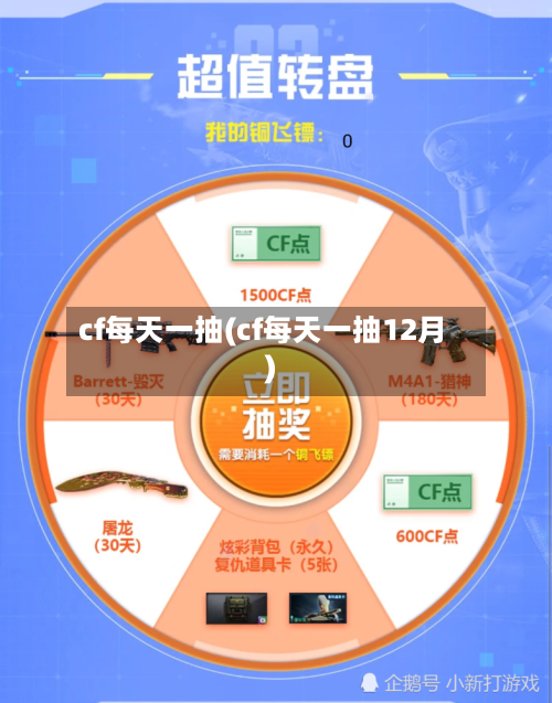 cf每天一抽(cf每天一抽12月)