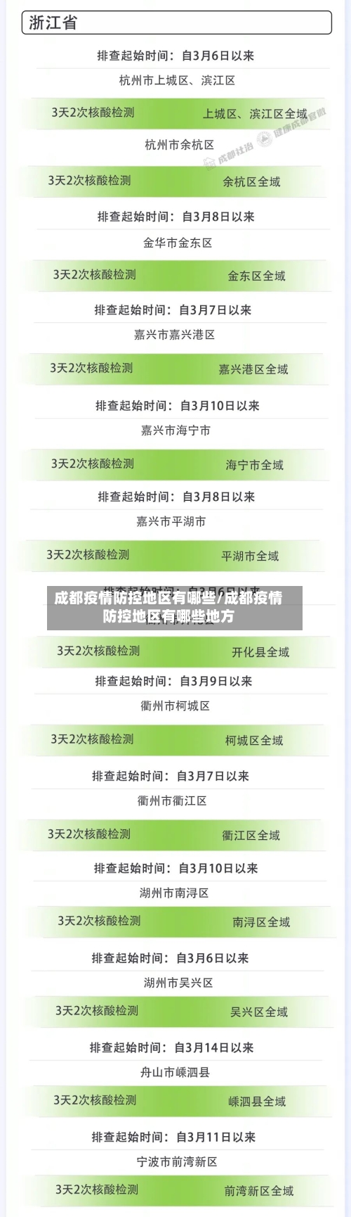 成都疫情防控地区有哪些/成都疫情防控地区有哪些地方-第2张图片