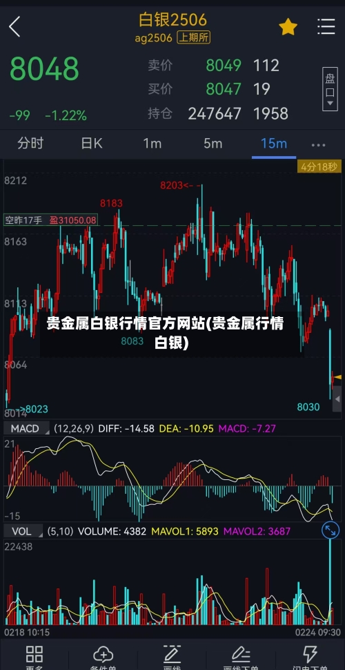 贵金属白银行情官方网站(贵金属行情 白银)