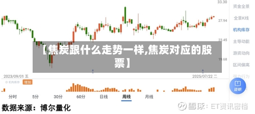 【焦炭跟什么走势一样,焦炭对应的股票】