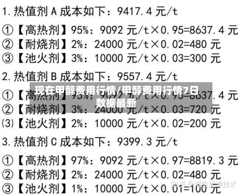 现在甲醇费用行情/甲醇费用行情7日数据最新-第2张图片