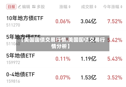 【美国国债交易行情,美国国债交易行情分析】