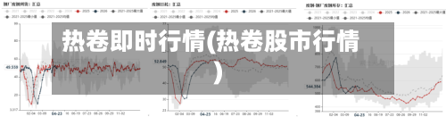 热卷即时行情(热卷股市行情)
