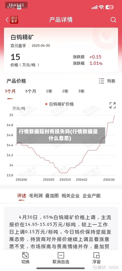 行情数据延时有损失吗(行情数据是什么意思)-第2张图片