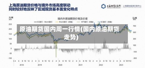 原油期货国内周一行情(国内原油期货走势)-第2张图片