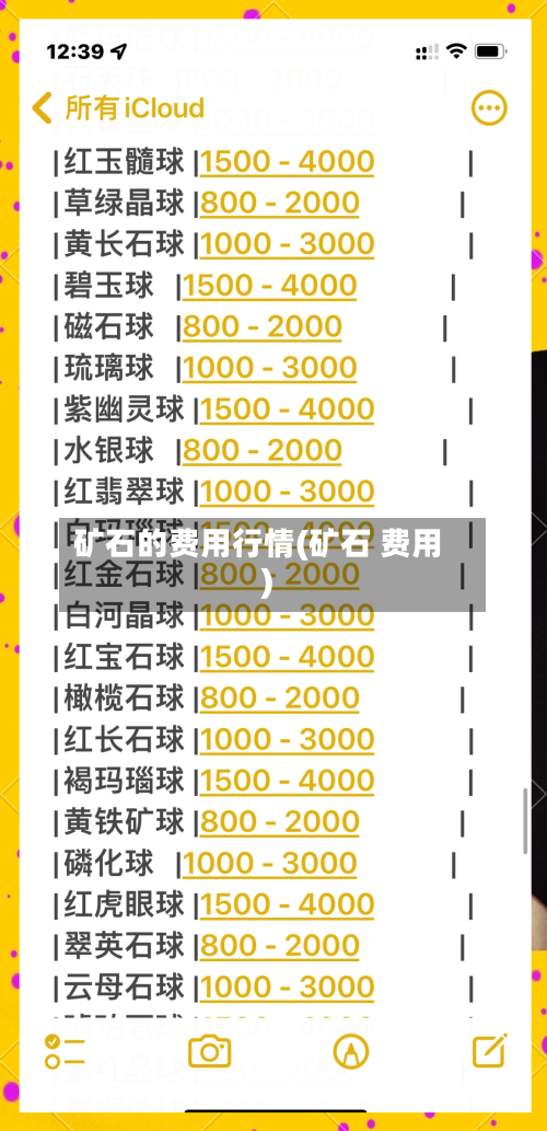 矿石的费用行情(矿石 费用)-第3张图片