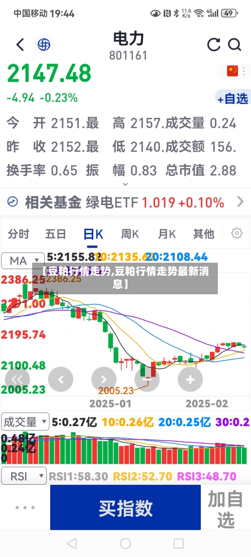 【豆粕行情走势,豆粕行情走势最新消息】-第3张图片
