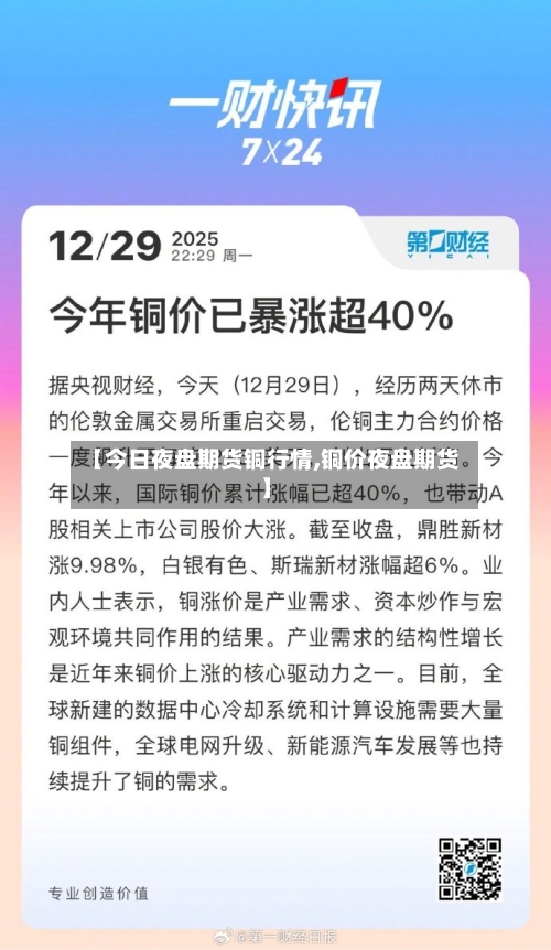 【今日夜盘期货铜行情,铜价夜盘期货】-第2张图片