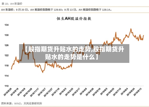 【股指期货升贴水的走势,股指期货升贴水的走势是什么】-第2张图片