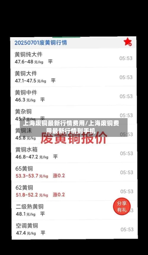 上海废铜最新行情费用/上海废铜费用最新行情到手机