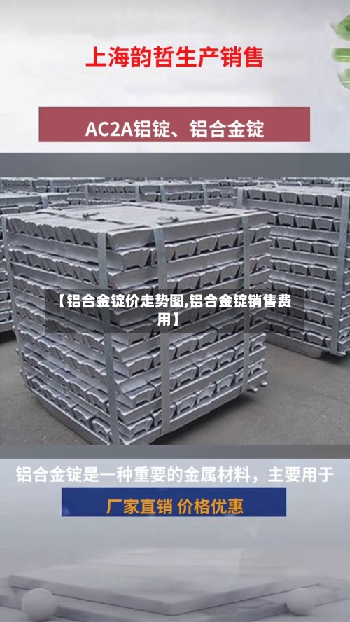 【铝合金锭价走势图,铝合金锭销售费用】