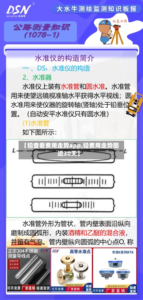 【铅查看费用走势app,铅费用走势图近30天】-第2张图片