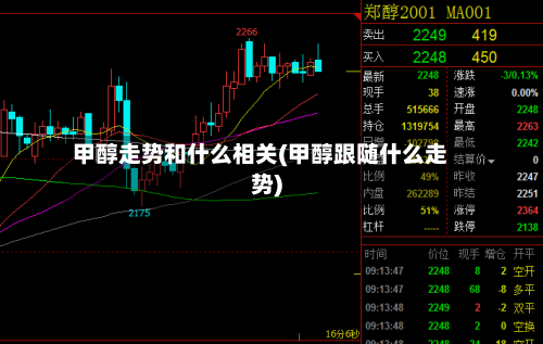 甲醇走势和什么相关(甲醇跟随什么走势)-第2张图片