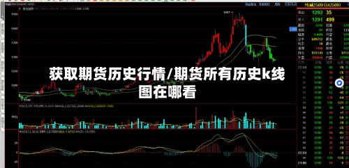 获取期货历史行情/期货所有历史k线图在哪看