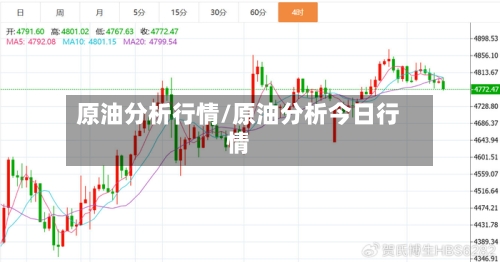 原油分析行情/原油分析今日行情