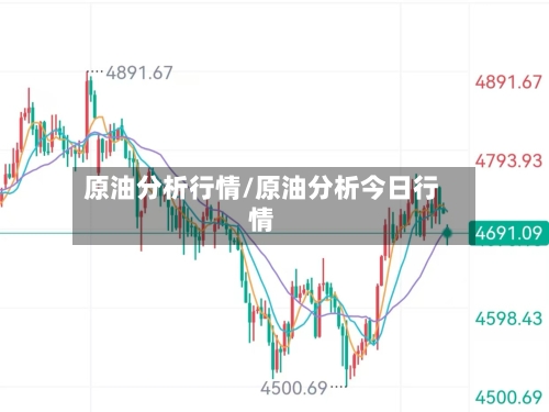 原油分析行情/原油分析今日行情-第3张图片