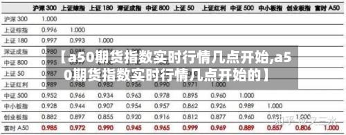 【a50期货指数实时行情几点开始,a50期货指数实时行情几点开始的】-第2张图片