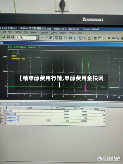 【精甲醇费用行情,甲醇费用金投网】