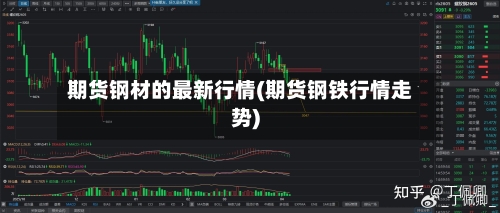 期货钢材的最新行情(期货钢铁行情走势)