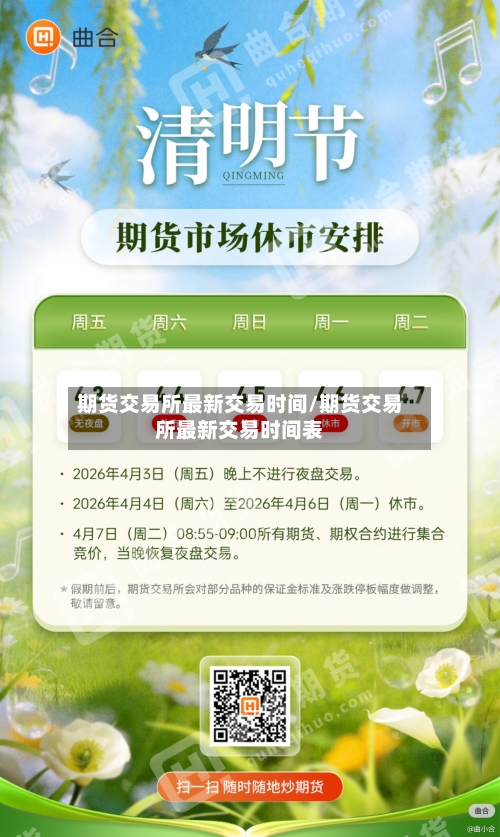 期货交易所最新交易时间/期货交易所最新交易时间表-第3张图片