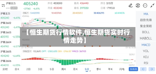 【恒生期货行情软件,恒生期货实时行情走势】