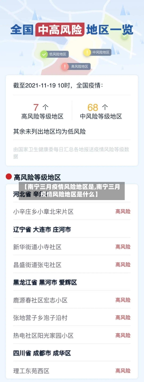 【南宁三月疫情风险地区是,南宁三月疫情风险地区是什么】