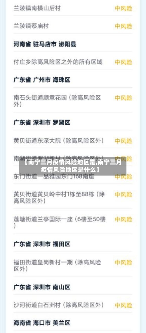 【南宁三月疫情风险地区是,南宁三月疫情风险地区是什么】-第3张图片