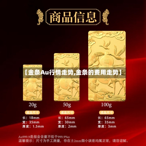 【金条Au行情走势,金条的费用走势】