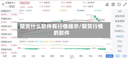 期货什么软件有行情提示/期货行情的软件