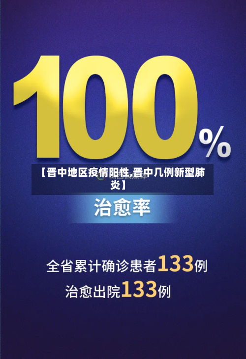 【晋中地区疫情阳性,晋中几例新型肺炎】