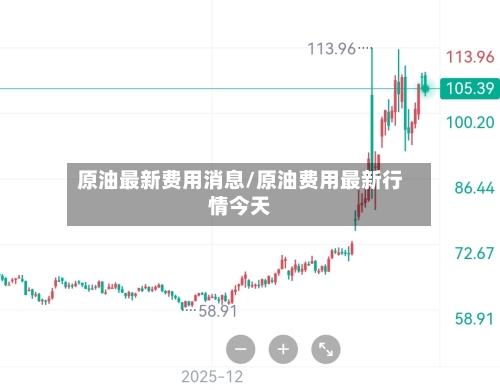 原油最新费用消息/原油费用最新行情今天-第2张图片