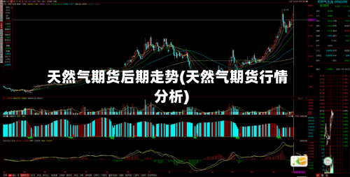 天然气期货后期走势(天然气期货行情分析)-第3张图片