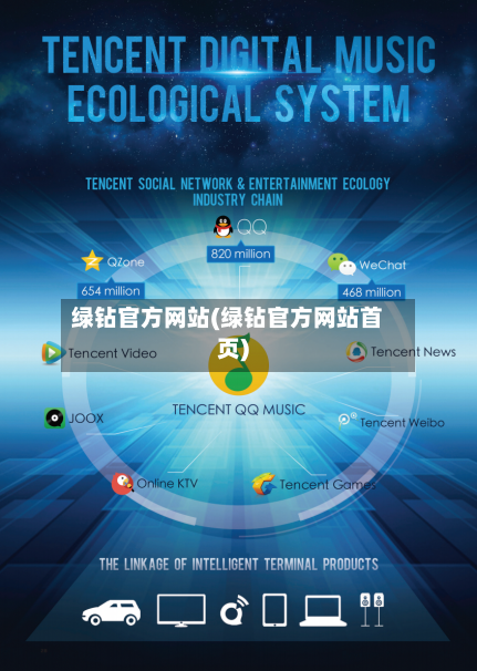绿钻官方网站(绿钻官方网站首页)-第2张图片