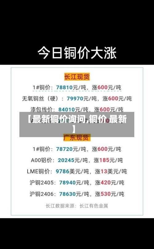 【最新铜价询问,铜价 最新】-第2张图片