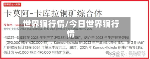 世界铜行情/今日世界铜行情